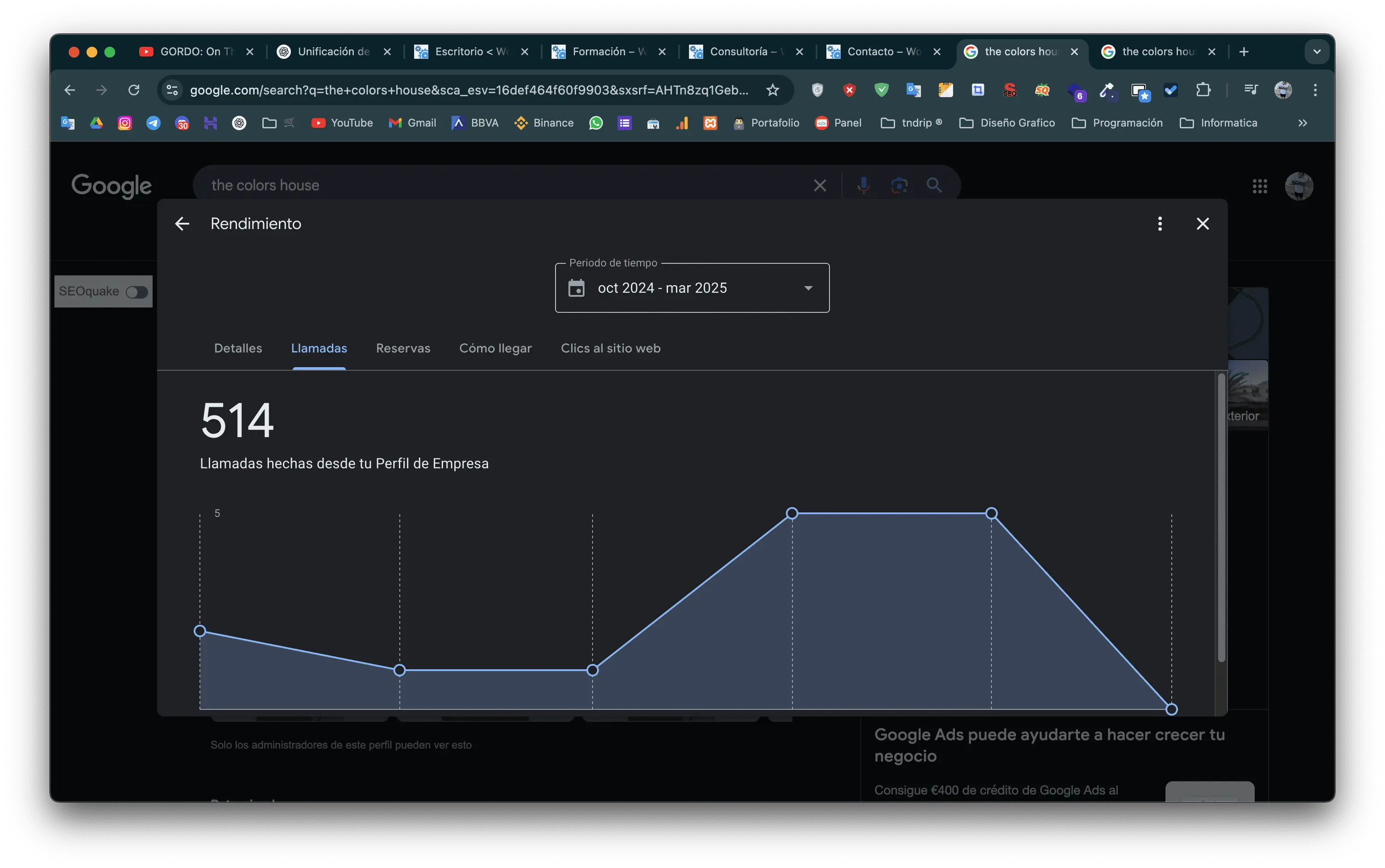 Resultados de llamadas e interacciones de The Colors House
